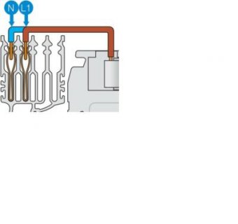 Conector siguranta automata L2+N ED3280 ABB
