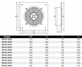 Ventilator industrial perete diam.200mm 20-007-0090 WOKS