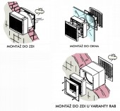 Ventilator perete/geam jaluzele automate diam.23 cm CATA B23